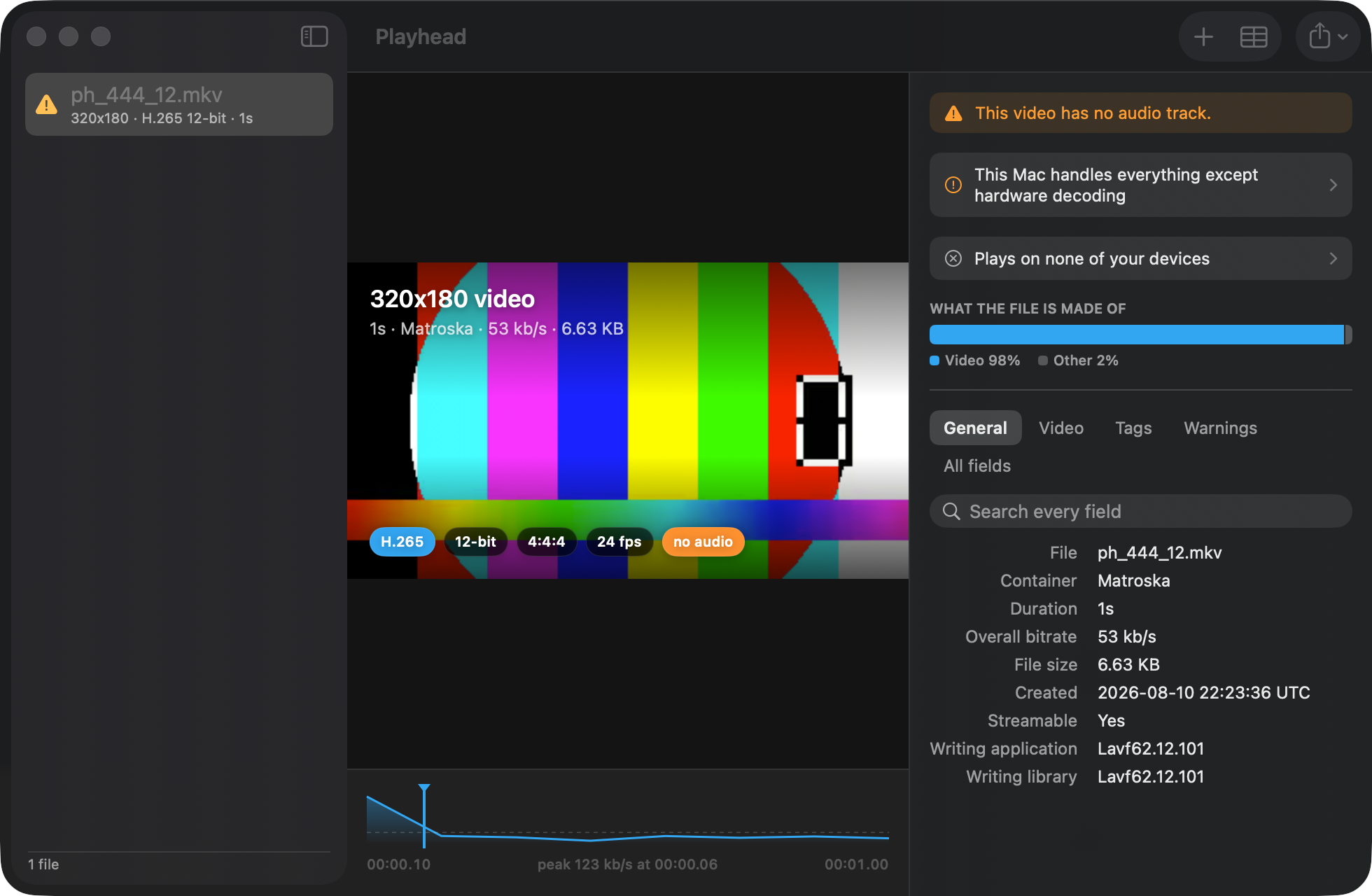 Playhead reporting that this Mac handles everything about a file except hardware decoding