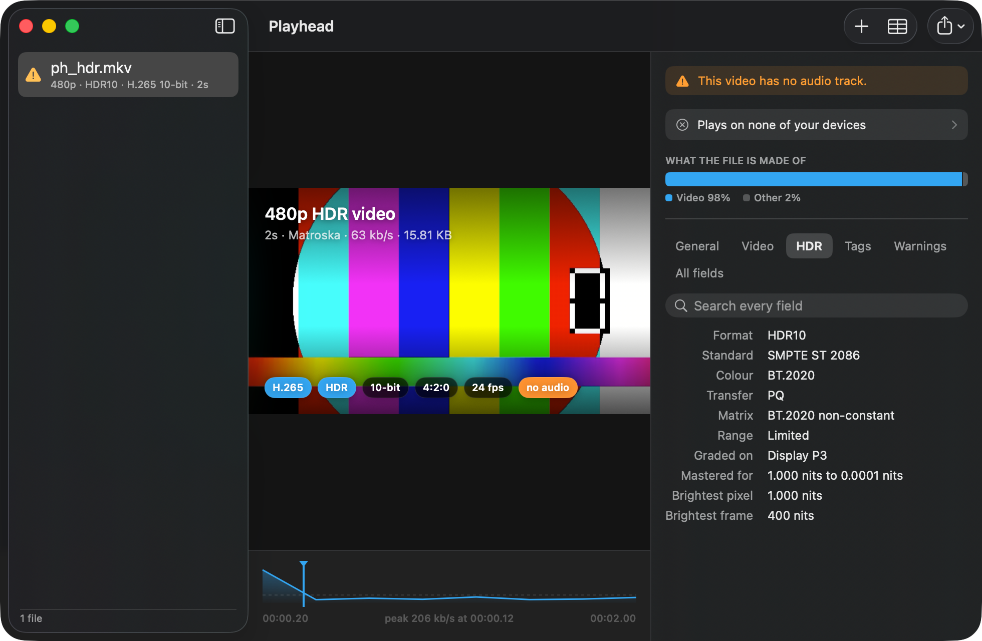 The HDR group showing format, colour primaries, transfer function and mastering brightness in nits